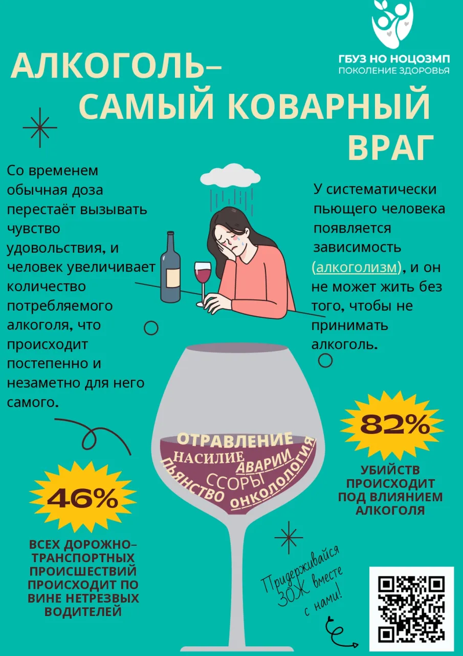 Неделя отказа от алкоголя